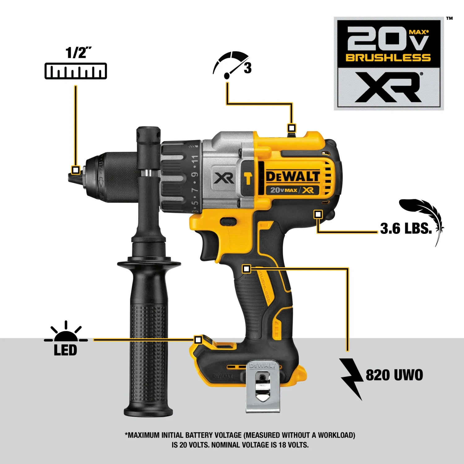 DEWALT XR 2-Tool 20-Volt Max Brushless Power Tool Combo Kit With Soft Case (2-Batteries And Charger Included) 3 DEWALT XR 2-Tool 20-Volt Max Brushless Power Tool Combo Kit With Soft Case (2-Batteries And Charger Included) - Image 3
