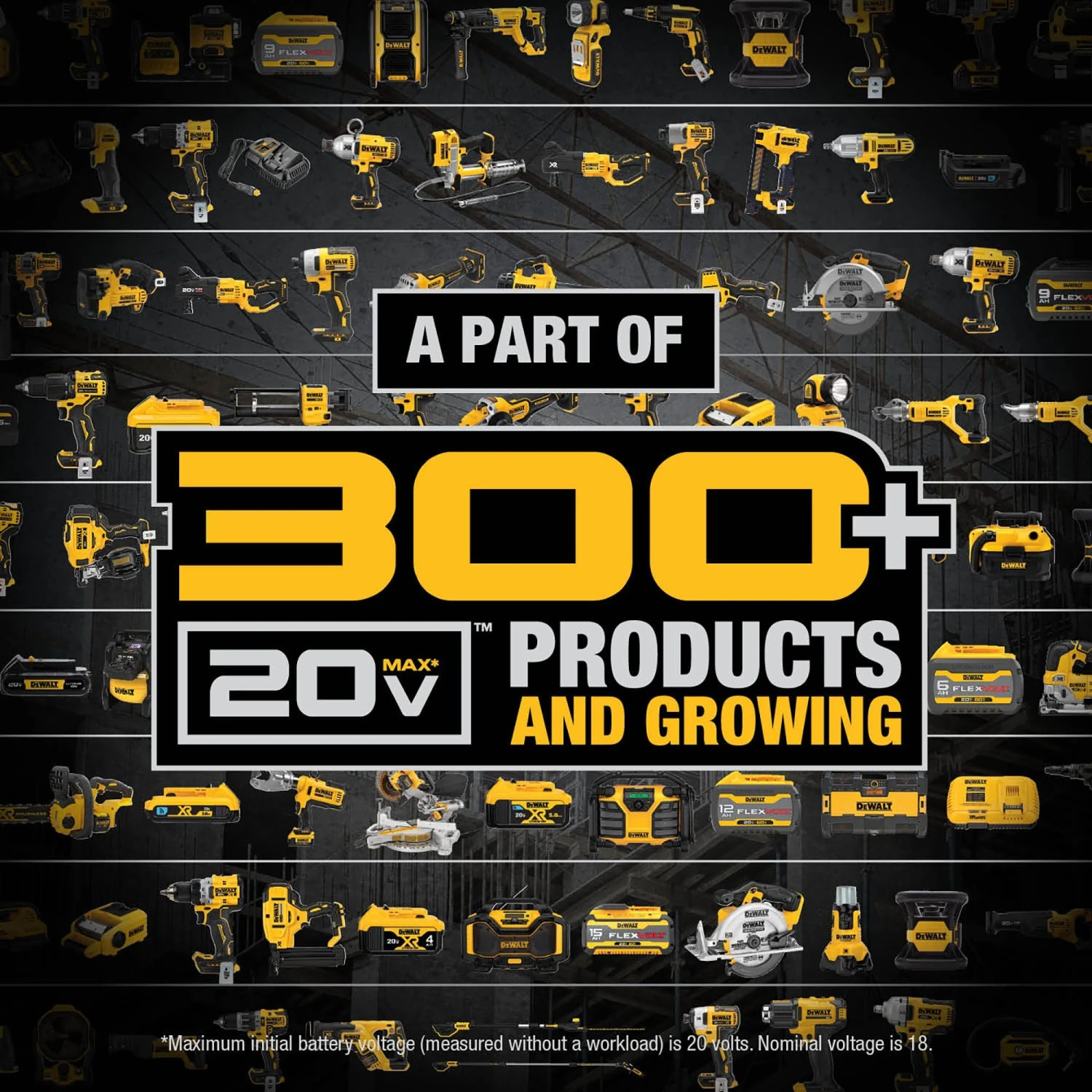 DEWALT 4.5-in 20-volt Max Paddle Switch Brushless Cordless Angle Grinder 7 DEWALT 4.5-in 20-volt Max Paddle Switch Brushless Cordless Angle Grinder - Image 7