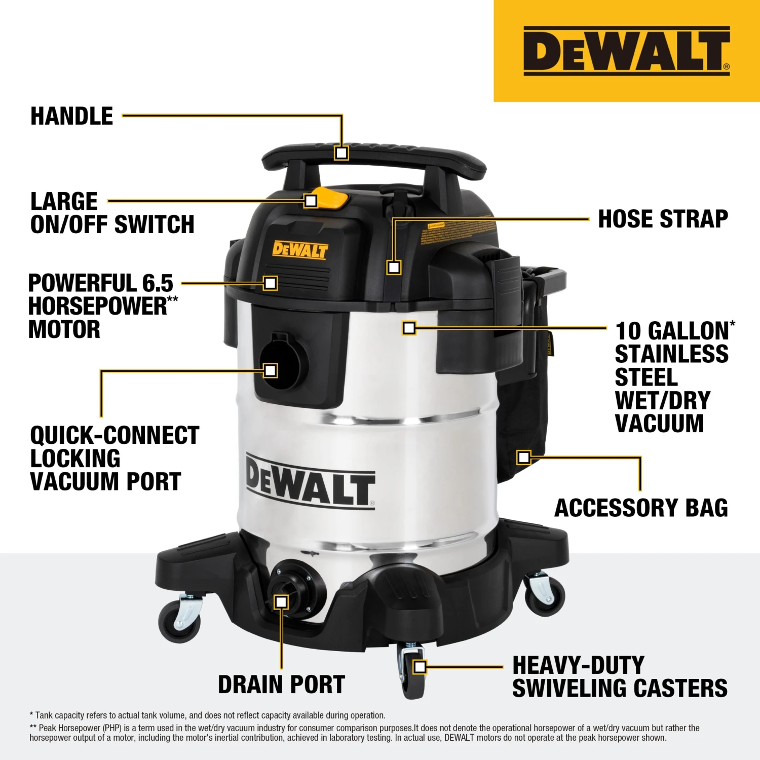 DEWALT 10-Gallon 6.5 HP Corded Wet/Dry Shop Vacuum With Accessories Included 6 DEWALT 10-Gallon 6.5 HP Corded Wet/Dry Shop Vacuum With Accessories Included - Image 6