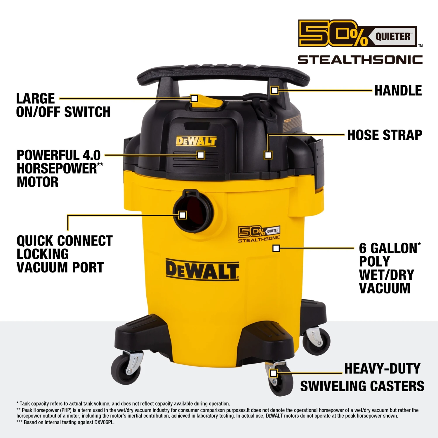 DEWALT Stealthsonic Quiet 6-Gallon 4 HP Corded Wet/Dry Shop Vacuum With Accessories Included 5 DEWALT Stealthsonic Quiet 6-Gallon 4 HP Corded Wet/Dry Shop Vacuum With Accessories Included - Image 5