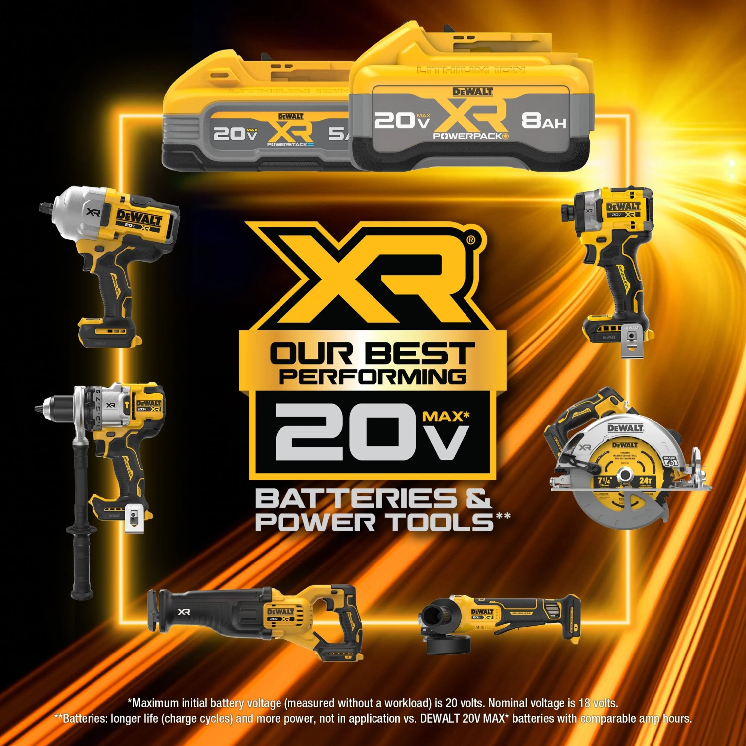 DEWALT 20-volt Max 2 -Tool Brushless Power Tool Combo Kit With Soft Case ( 2 -Batteries Included And Charger Included ) 11 DEWALT 20-volt Max 2 -Tool Brushless Power Tool Combo Kit With Soft Case ( 2 -Batteries Included And Charger Included ) - Image 11