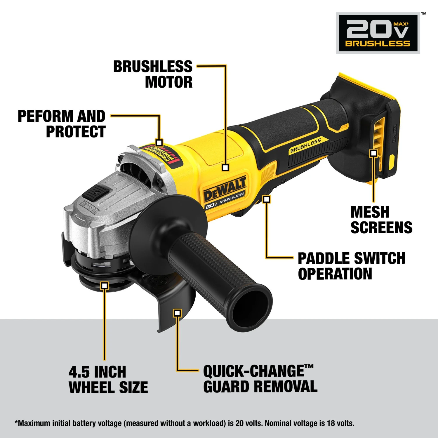 DEWALT 4.5-in 20-volt Max Paddle Switch Brushless Cordless Angle Grinder 3 DEWALT 4.5-in 20-volt Max Paddle Switch Brushless Cordless Angle Grinder - Image 3