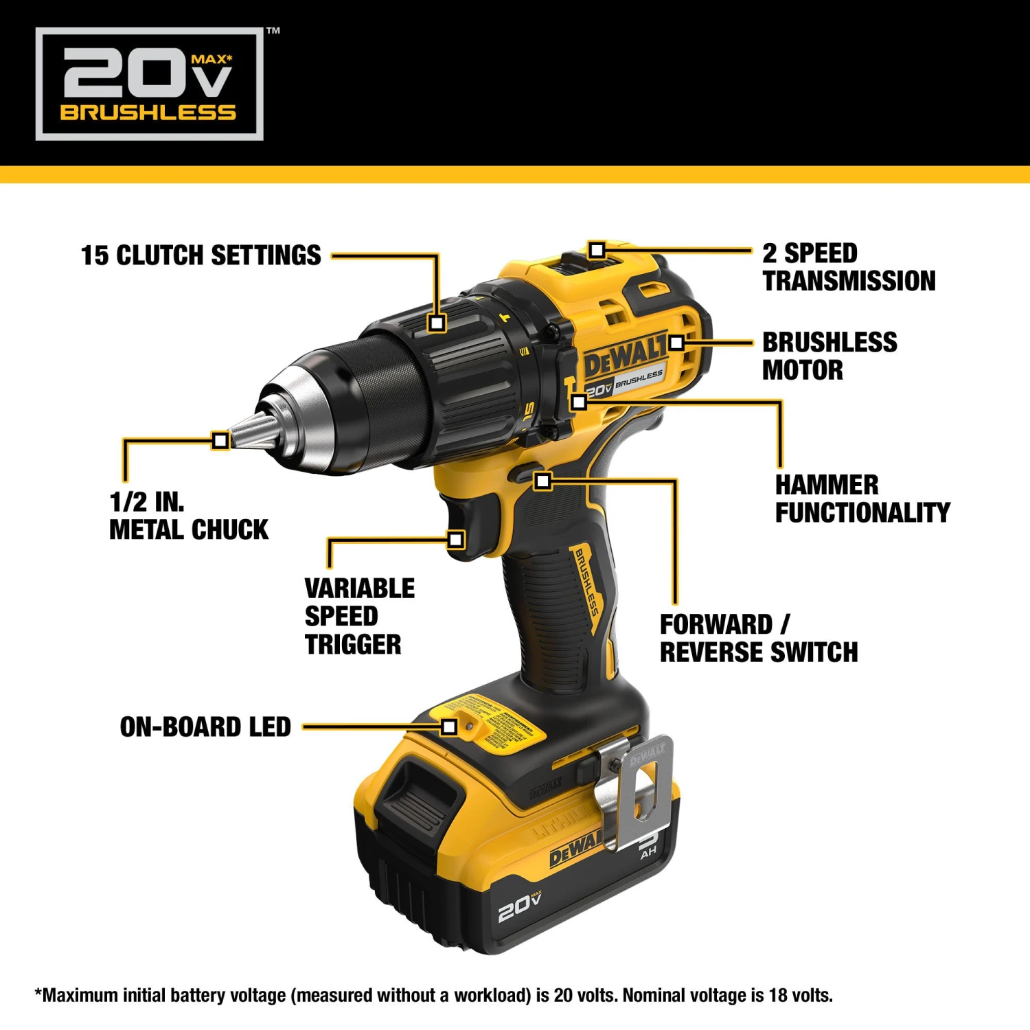 DEWALT 1/2-in 20-volt Max Variable Speed Brushless Cordless Hammer Drill ( 1 -Batteries And Charger Included ) 3 DEWALT 1/2-in 20-volt Max Variable Speed Brushless Cordless Hammer Drill ( 1 -Batteries And Charger Included ) - Image 3